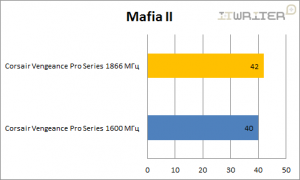 Результаты тестирования в Mafia II