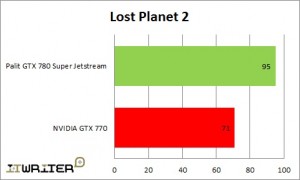 Результаты тестирования Lost Planet 2