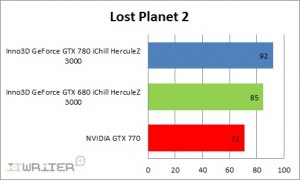 Результаты тестирования Lost Planet 2