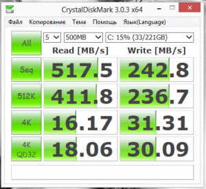 Результаты тестирования в CrystalDiskMark