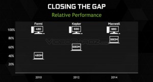 NVIDIA-Geforce-GTX-980-970M-1