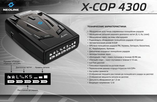 Neoline x cop 3800. Антирадар Неолайн 4300. Антирадар Neoline x-cop 4200. Радар-детектор Neoline x-cop 3100. Радар-детектор Neoline x-cop 5500.