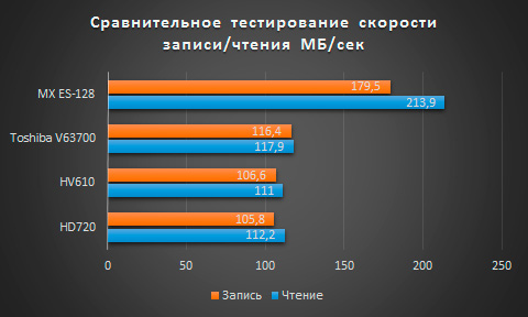 excel_test