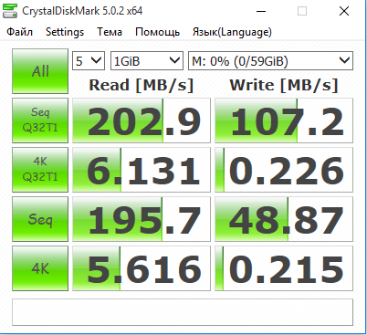 bench-1gb